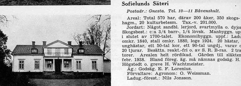 Sofielund 1937