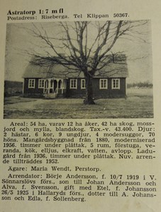 Skånsk bebyggelse 1959, Spelehuset, Åstratorp 1:8