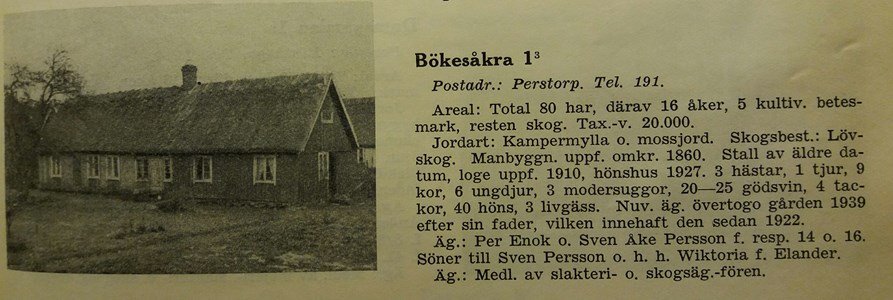 Havahuset i Bökesåkra ur Gods o Gårdar 1943