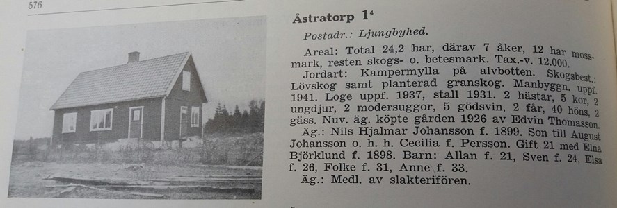 Ur Gods o Gårdar 1943, Åstratorp, Gäddastorp