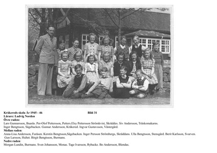 Klassfoto 1945