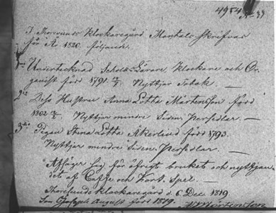 Mantalsskrivning år 1820 för Klockaregården