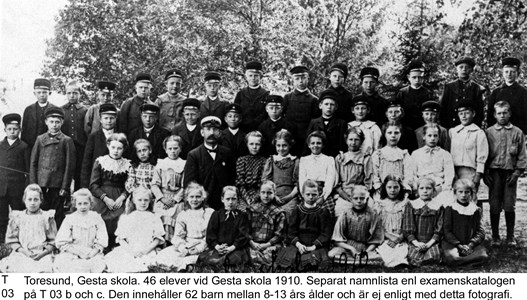 Elever vid Gesta 1910