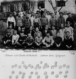 Elever vid Gesta 1927