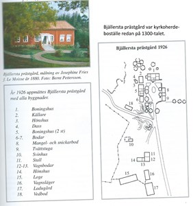 Bjällersta prästgård - karta över byggnader 1926
